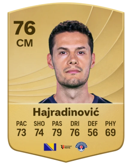Player card