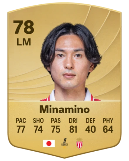 Player card