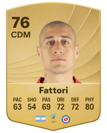 Player card