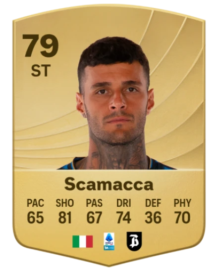 Player card