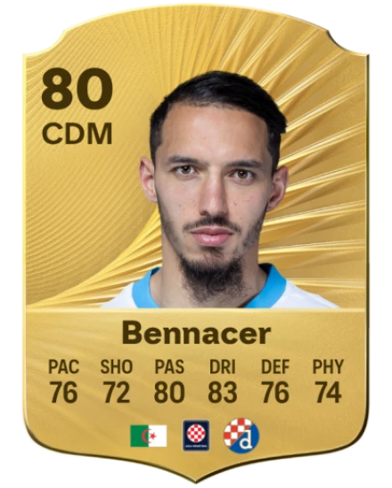 Player card