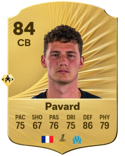 Player card