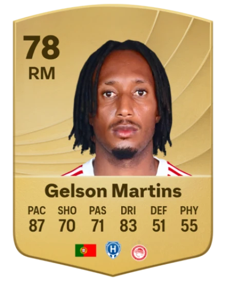 Player card