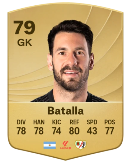 Player card