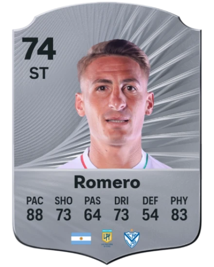 Player card