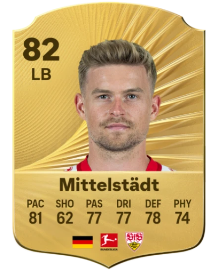 Player card