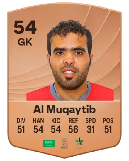 Khalid Al Muqaytib card