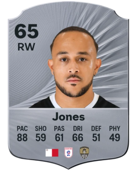 Player card