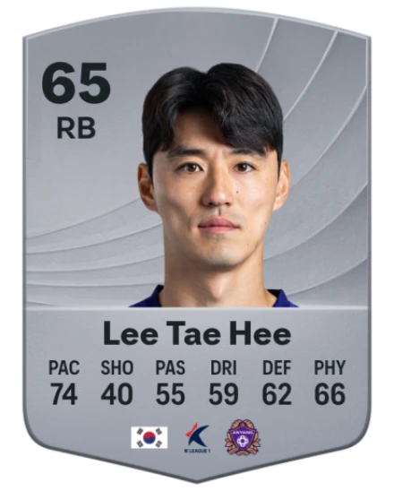 Player card