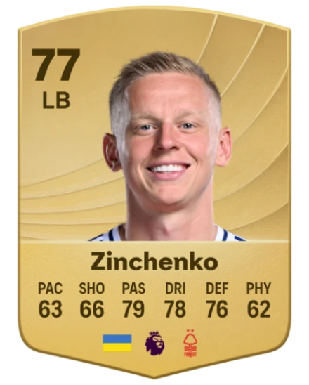 Player card
