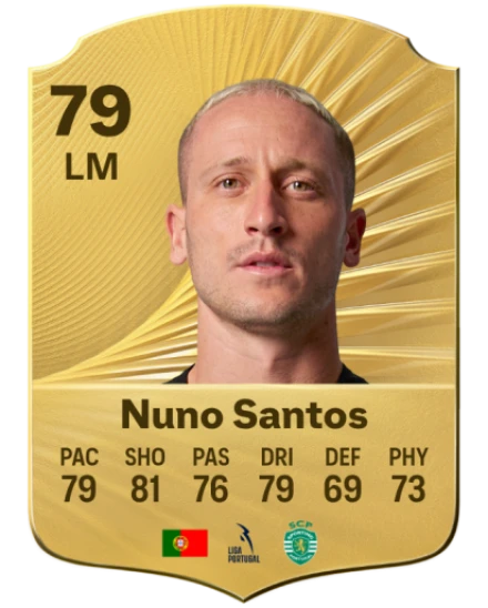 Player card