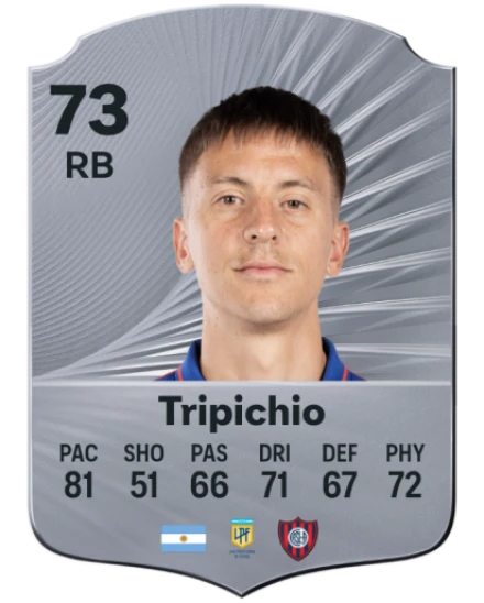 Player card