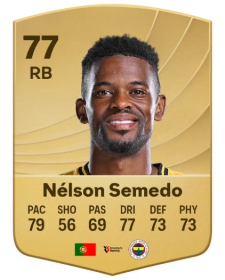 Player card