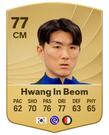 Player card