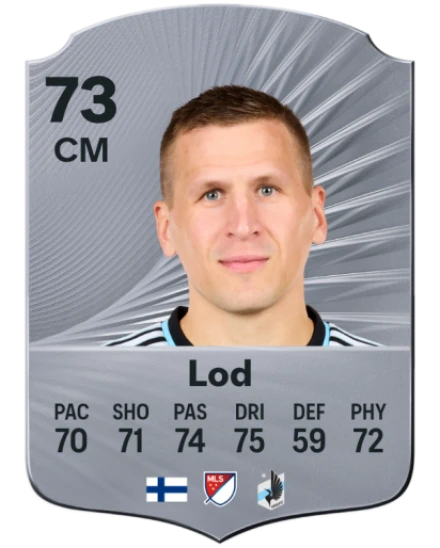 Player card