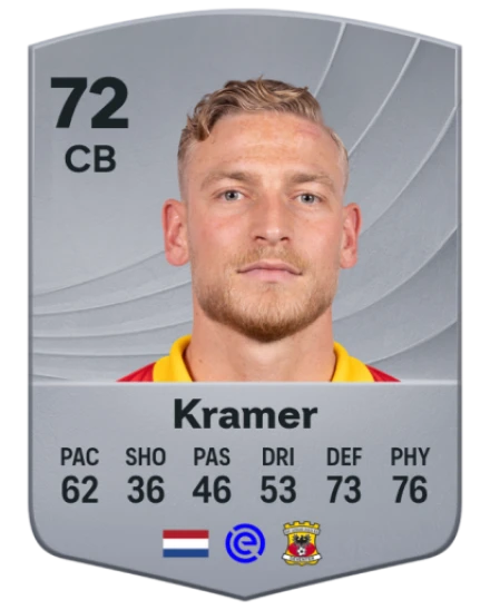 Player card