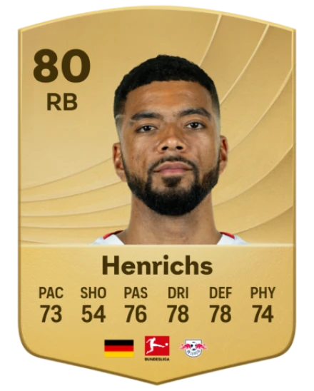 Player card
