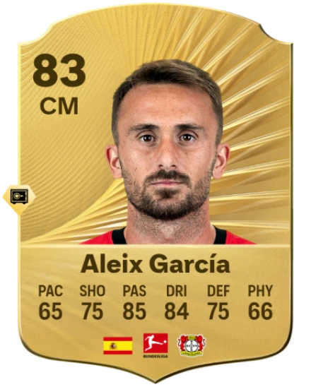 Player card