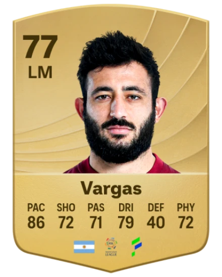 Player card
