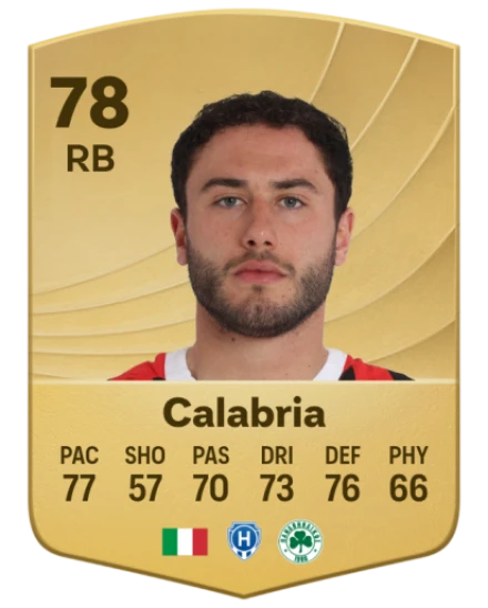 Player card