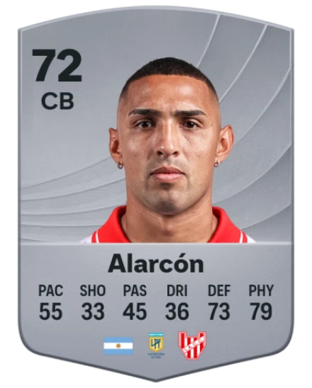 Player card