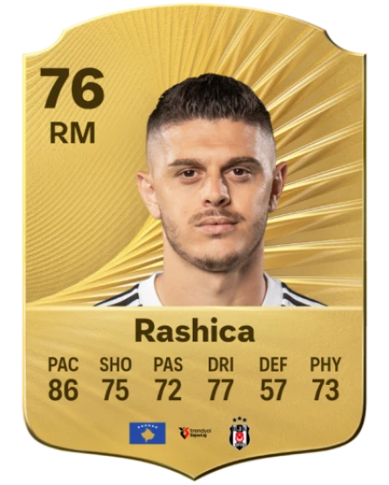 Player card