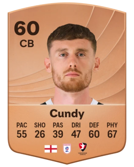 Player card