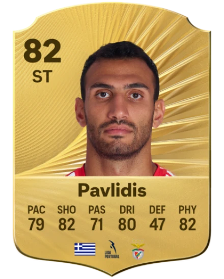 Player card