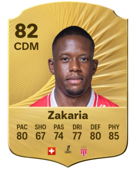 Player card