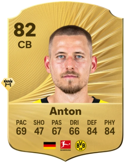 Player card