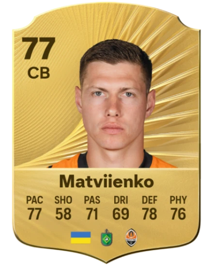 Player card