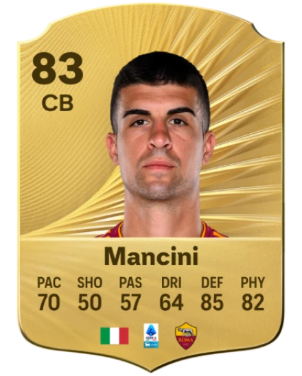 Player card