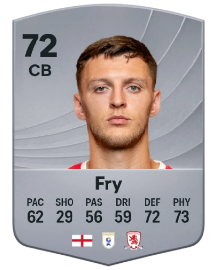 Dael Fry EA SPORTS FC™ 26 選手レート