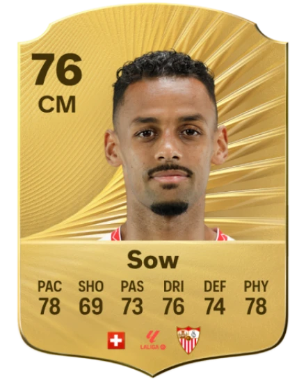 Player card