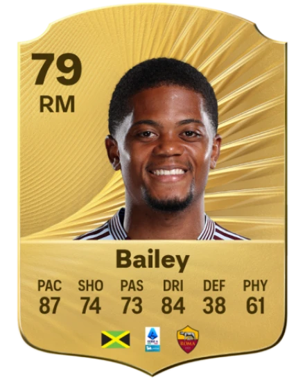 Player card