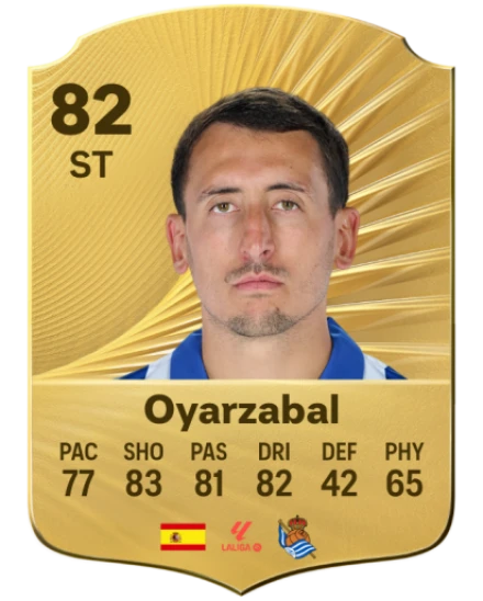 Player card
