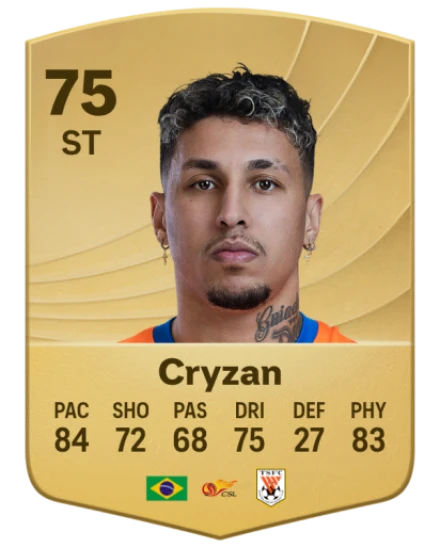 Player card