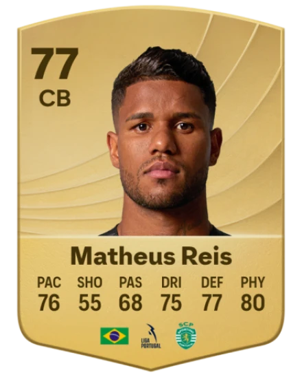 Player card