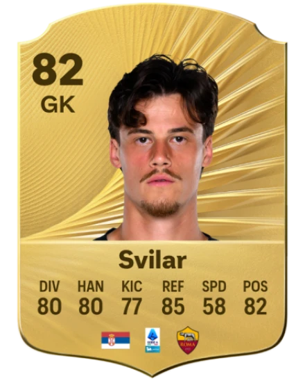 Player card