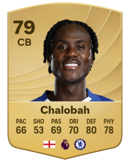 Player card