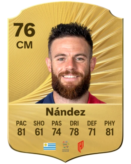 Player card