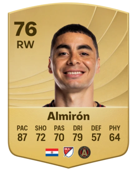 Player card