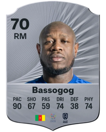 Player card