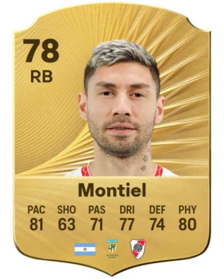 Player card