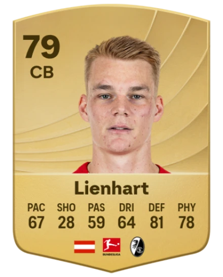 Player card