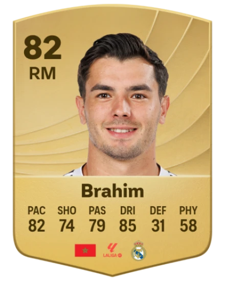 Player card