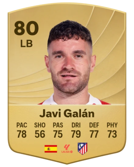 Player card