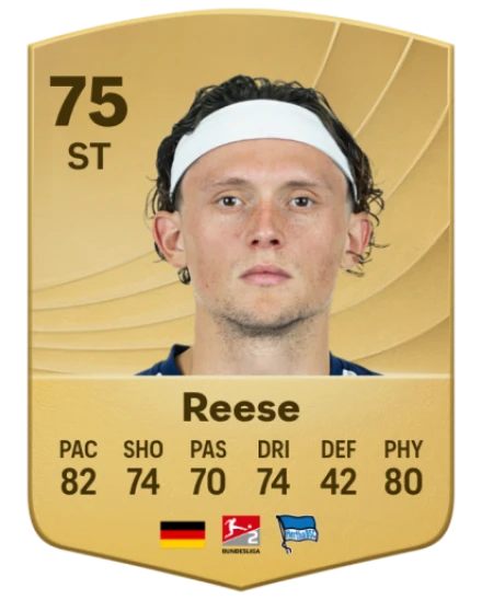 Player card
