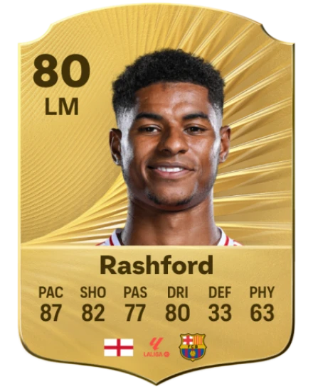 Player card
