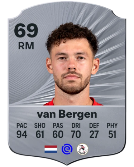 Player card